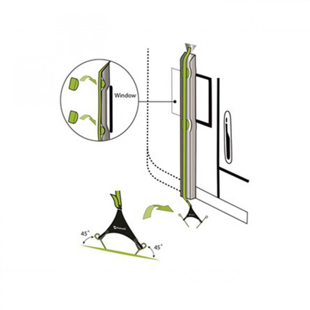 Outwell Dichtingsblok voor Caravanaanbouw