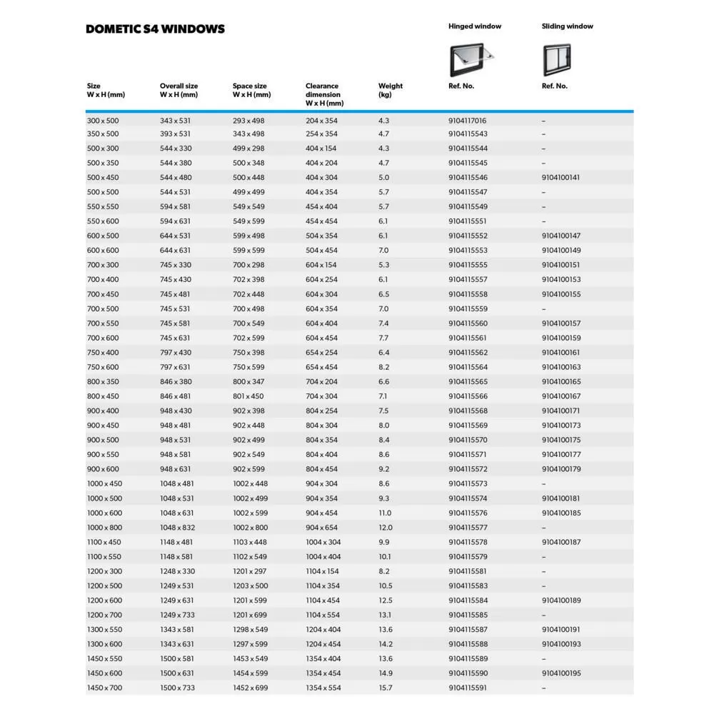 Dometic S4 Schuifraam 500x450mm