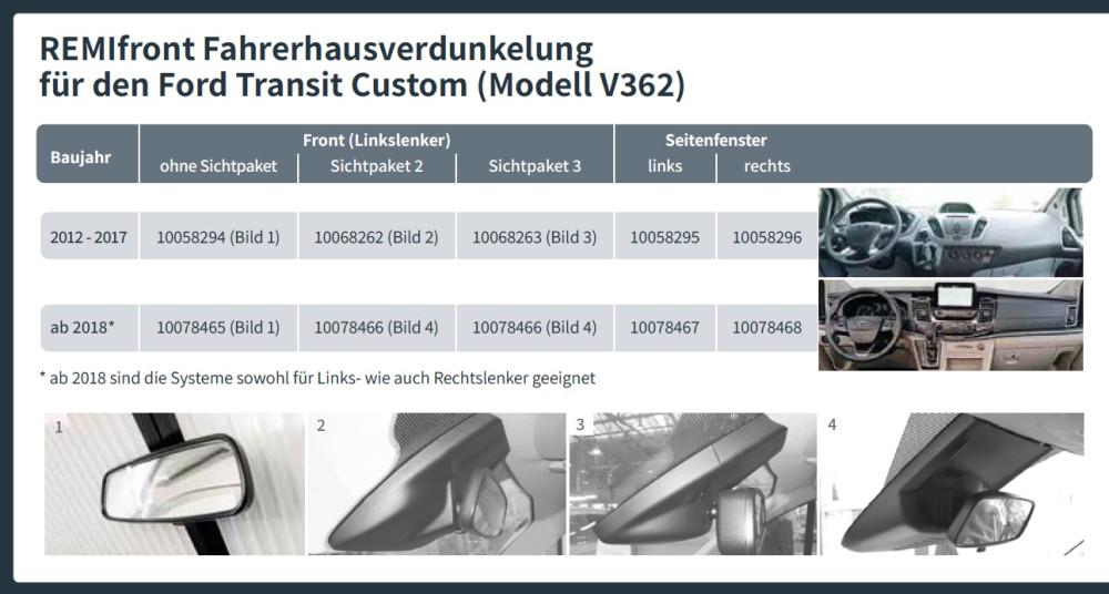 Remifront 4 Ford Transit Custom V362 2012-2017 met Zichtpakket 3