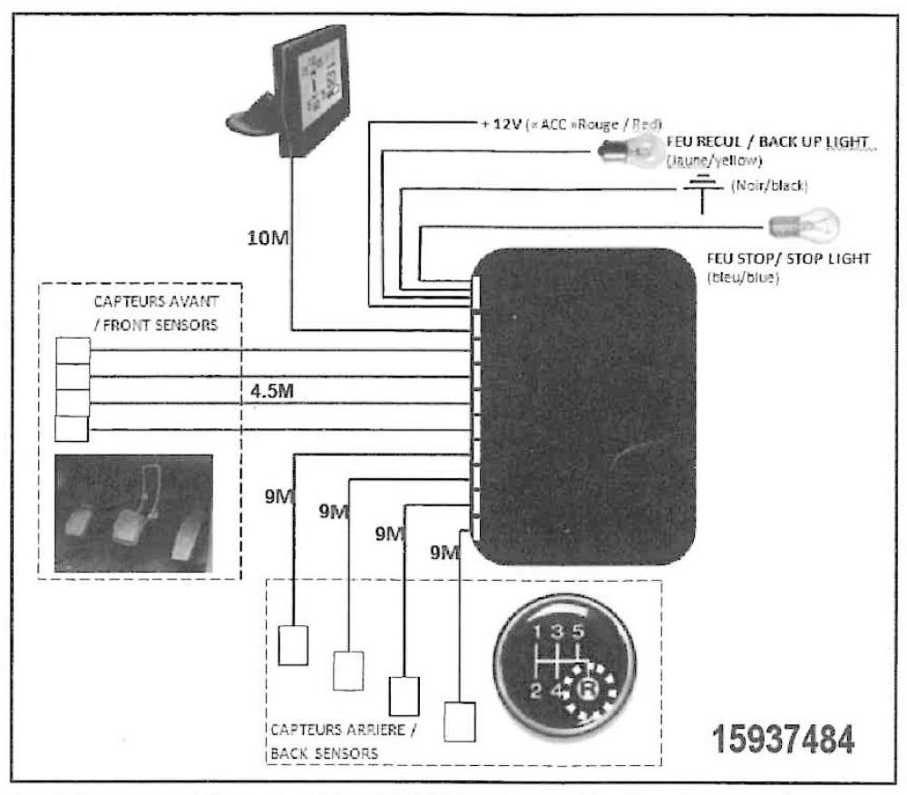 Vechline Achteruitrijsensoren Set 8 12/24V