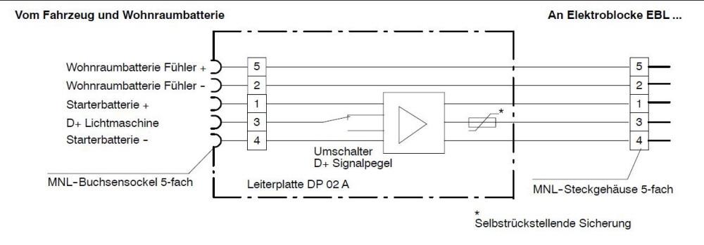 Schaudt DP02 A Versterker