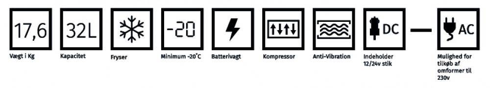 FMT Koelbox Fridge Q36