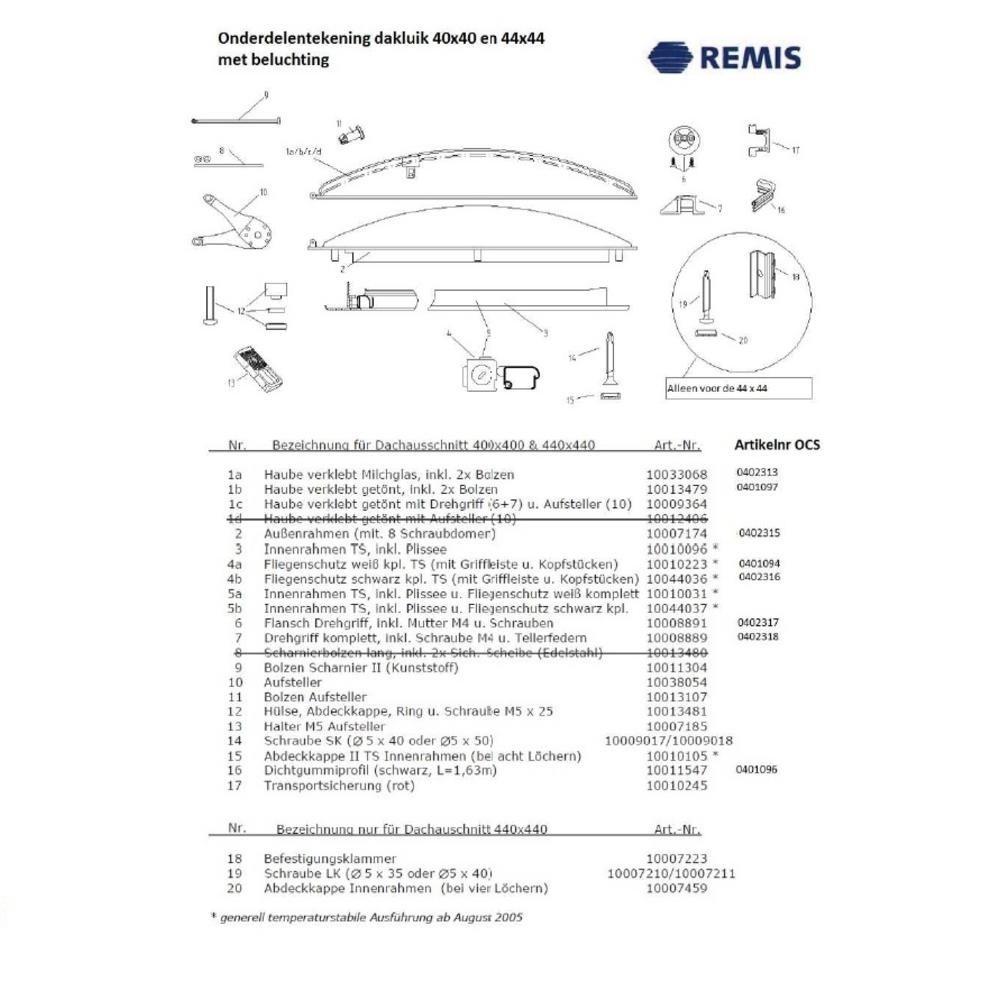 Remitop Streamline Flens Draaigreep Compleet