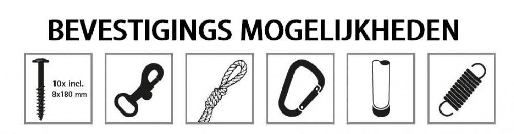 Froli Ankerplaten Set 140mm