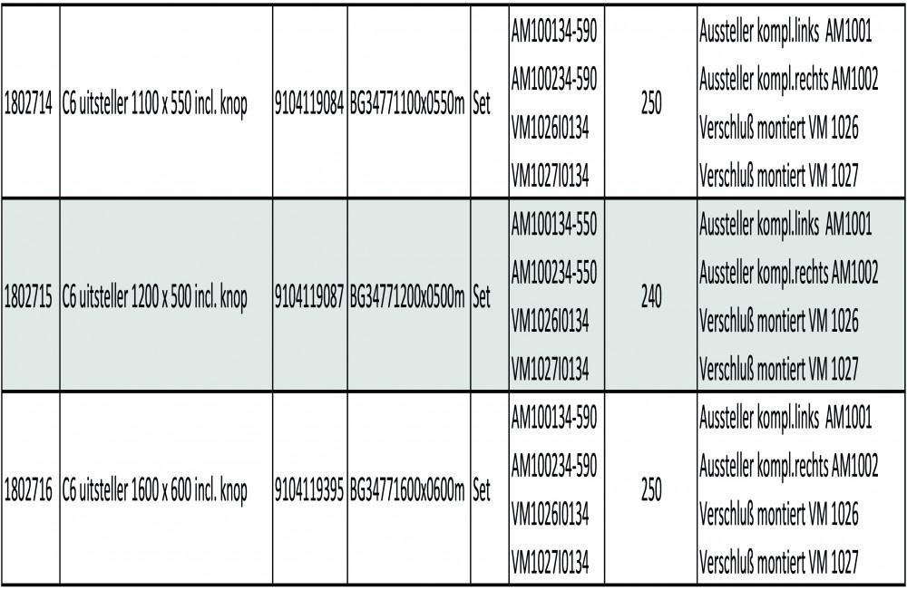 Dometic C6 Raamuitzetter zonder Knop 500x300