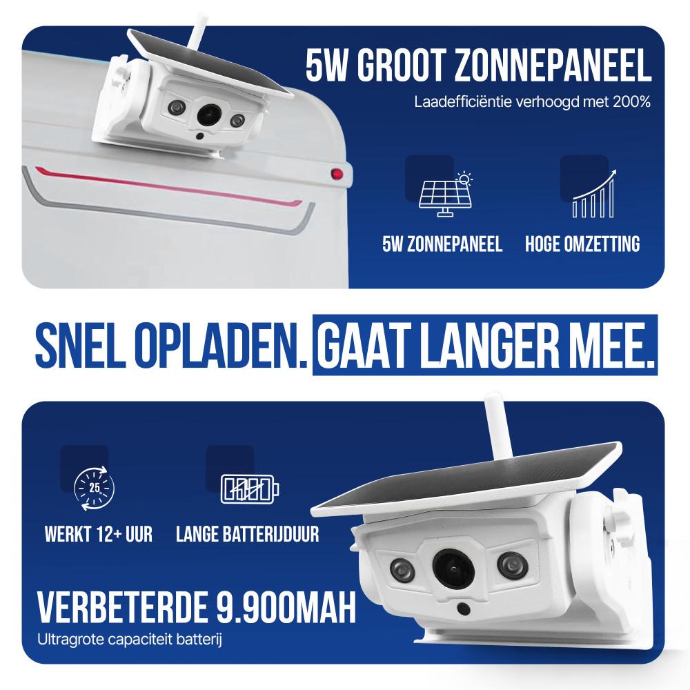 Falcon Achteruitrijcamera + Digitale Spiegel